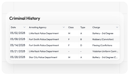 Criminal History